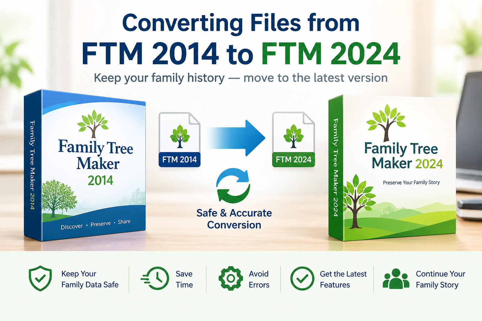 Converting files from Family Tree Maker 2014 to FTM 2024